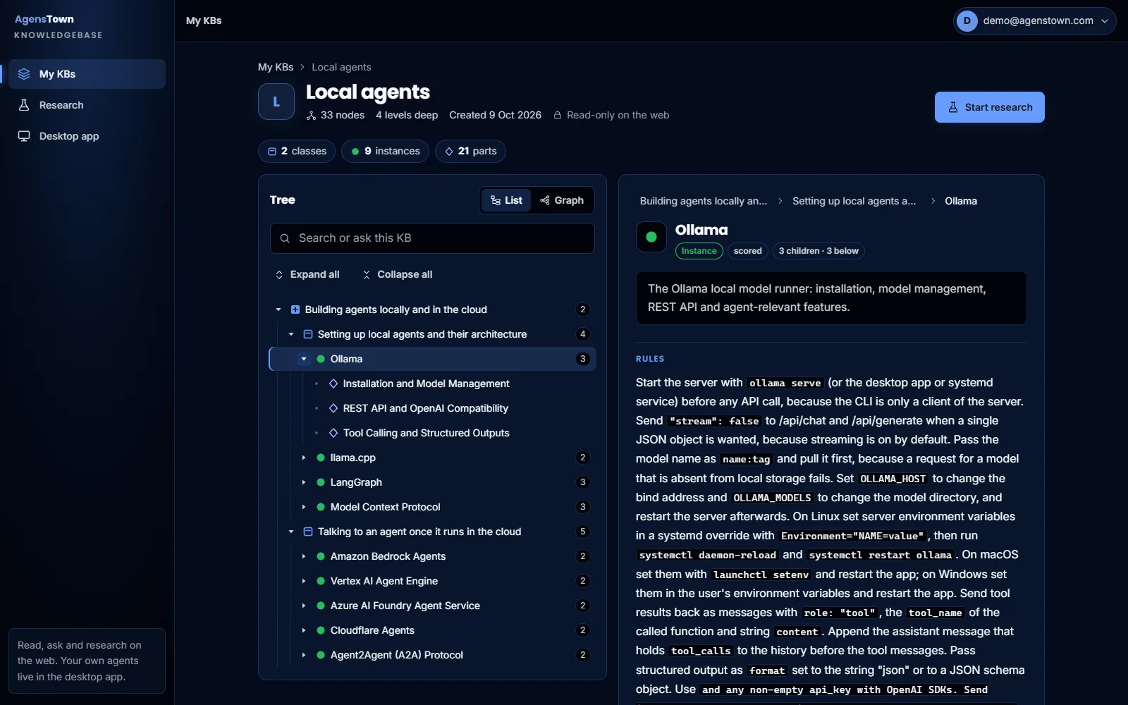 Tree explorer: The KB tree with a node open: definition, rules, references and its children.